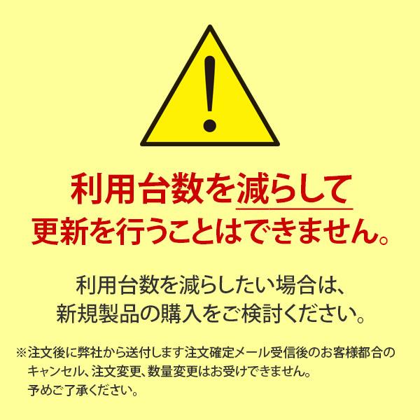 セキュリティソフト 更新用 ESET HOME セキュリティ プレミアム セキュリティソフト 更新用 ESET HOME セキュリティ プレミアム