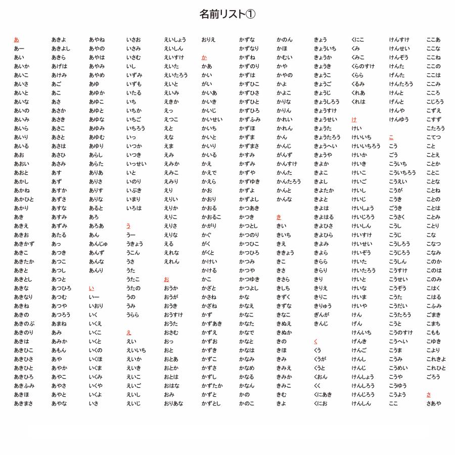 名前で歌う バースデー パペット クマ ネコ メロディ サウンド 可愛い サプライズ 誕生日 プレゼント 子供 孫 出産祝い ぬいぐるみ | ブランド登録なし | 10