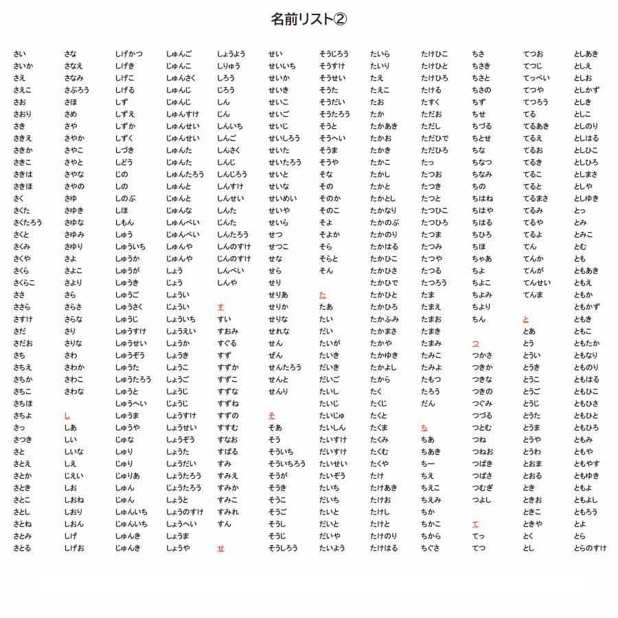 名前で歌う バースデー パペット クマ ネコ メロディ サウンド 可愛い サプライズ 誕生日 プレゼント 子供 孫 出産祝い ぬいぐるみ | ブランド登録なし | 11