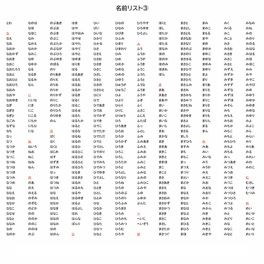 名前で歌う バースデー パペット クマ ネコ メロディ サウンド 可愛い サプライズ 誕生日 プレゼント 子供 孫 出産祝い ぬいぐるみ | ブランド登録なし | 12
