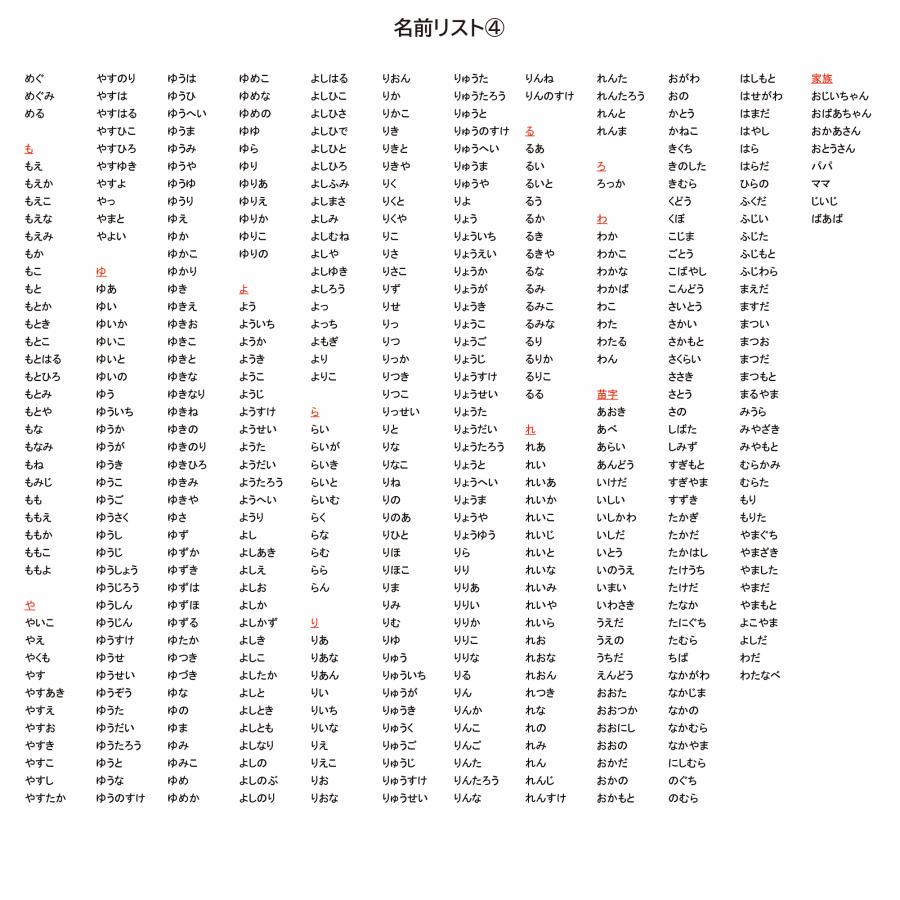 名前で歌う バースデー パペット クマ ネコ メロディ サウンド 可愛い サプライズ 誕生日 プレゼント 子供 孫 出産祝い ぬいぐるみ | ブランド登録なし | 13