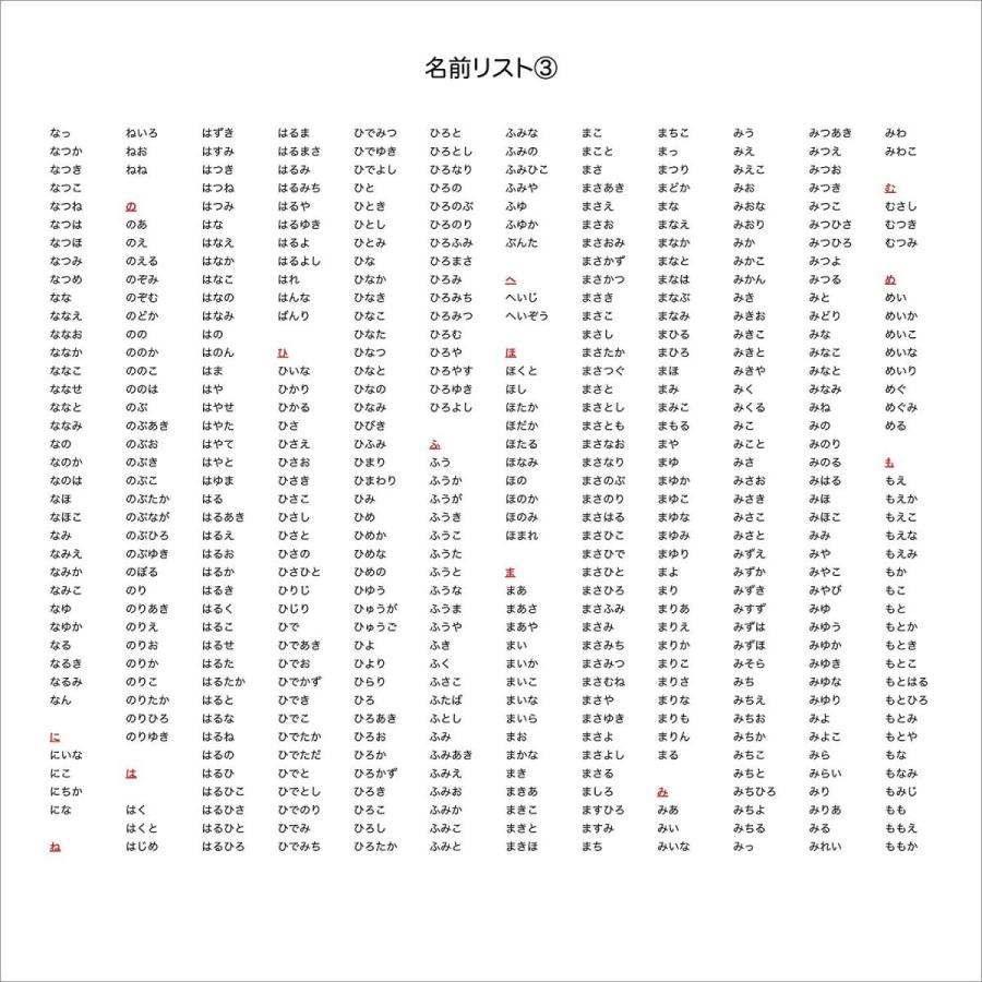 誕生日 名前で歌う バースデー カード プレゼント メロディ サプライズ 名入れ オリジナル 特別 感動 おしゃれ 音 子供 孫 親 出産祝い 全14種 お菓子の国 | ブランド登録なし | 06