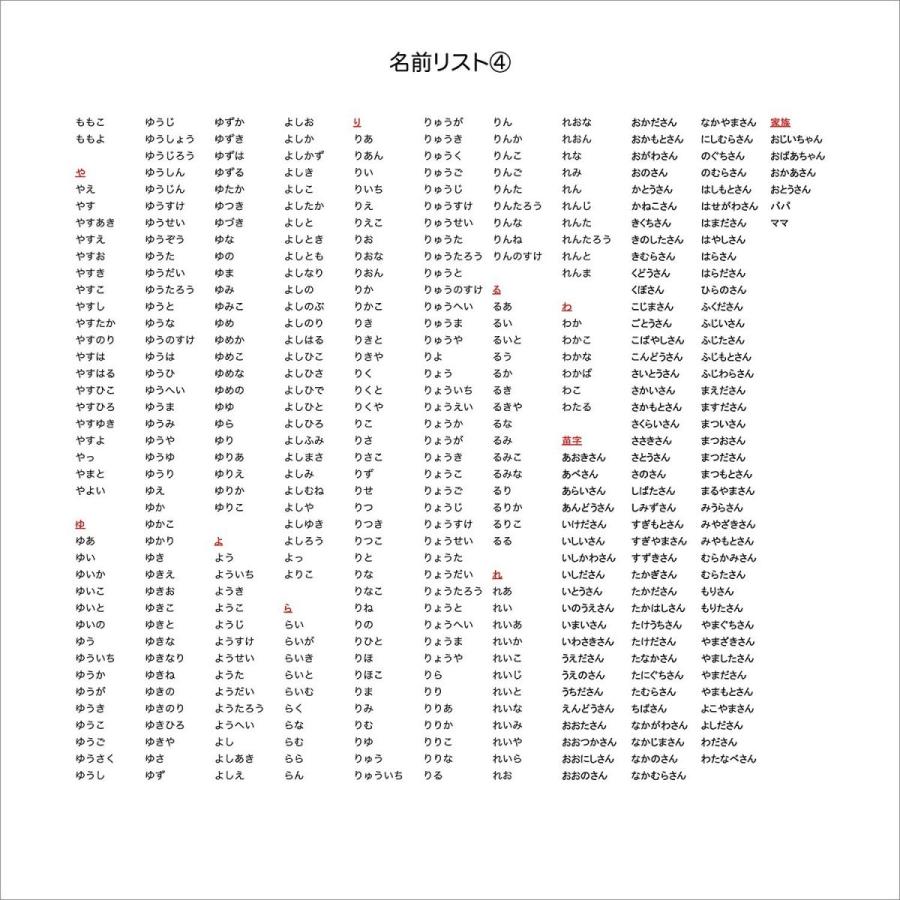 誕生日 名前で歌う バースデー カード プレゼント メロディ サプライズ 名入れ オリジナル 特別 感動 おしゃれ 音 子供 孫 親 出産祝い 全14種 動物 フラワー | ブランド登録なし | 07