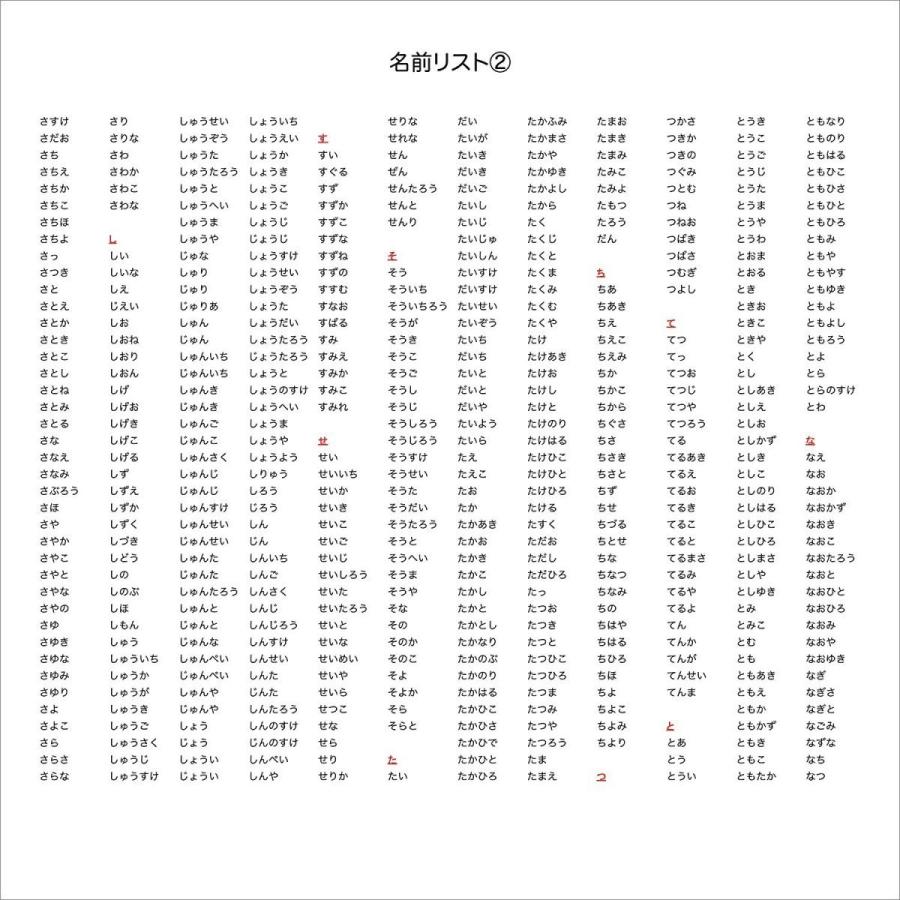 誕生日 名前で歌う バースデー カード プレゼント メロディ サプライズ 名入れ オリジナル 特別 感動 おしゃれ 音 子供 孫 親 出産祝い 全14種 リーフ | ブランド登録なし | 05