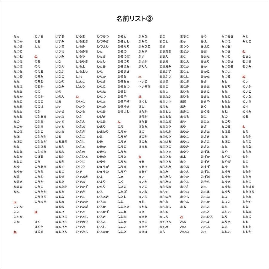 誕生日 名前で歌う バースデー カード プレゼント メロディ サプライズ 名入れ オリジナル 特別 感動 おしゃれ 音 子供 孫 親 出産祝い 全14種 犬 イヌ | ブランド登録なし | 06