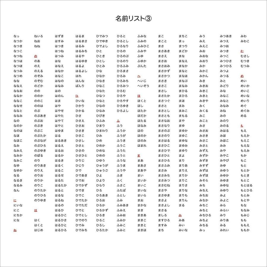 誕生日 名前で歌う バースデー カード プレゼント メロディ サプライズ 名入れ オリジナル 特別 感動 音 子供 孫 出産祝い 全14種 ティラノサウルス 恐竜 | ブランド登録なし | 06