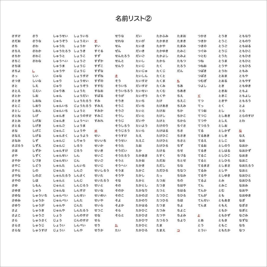 誕生日 名前で歌う バースデー カード プレゼント メロディ サプライズ 名入れ オリジナル 特別 感動 音 子供 孫 出産祝い 車 電車 飛行機 全14種 のりもの | ブランド登録なし | 05