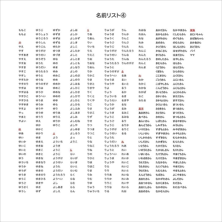 誕生日 名前で歌う バースデーカード プレゼント メロディ サプライズ 名入れ オリジナル 特別 感動 おしゃれ 音 子供 孫 親 出産祝い 全14種 お寿司 | ブランド登録なし | 07