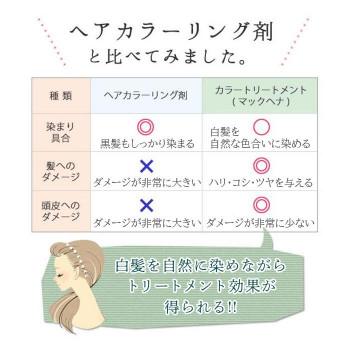 マックヘナハーバルトリートメントお徳用　インディゴブルー　400g(50g×8袋) |  | 05