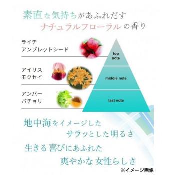 サクラ109サンタフェ(お守りパワーストーン入り)　フェロモンフレグランス |  | 04