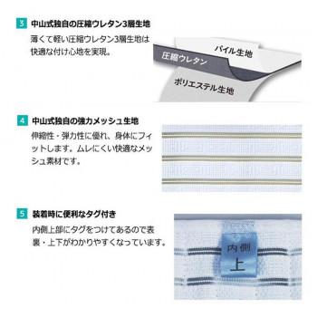 中山式 腰椎医学(R) コルセット 滑車式標準タイプ 白　3Lサイズ |  | 02