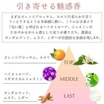 サクラ202　ラブストーリー　プレミアム　フェロモンフレグランス　30ml |  | 03