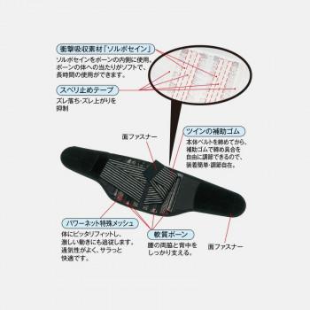 ソルボ　楽らく腰ガード(レギュラー)　S　63330・ブラック |  | 02