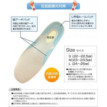 インソールプロ(靴用中敷き)　足底筋膜炎対策　レディス・女性用　L(24〜25cm) |  | 03