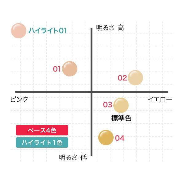 STAR OF THE COLOR　スターオブザカラー　リキッドファンデーション　01 |  | 01