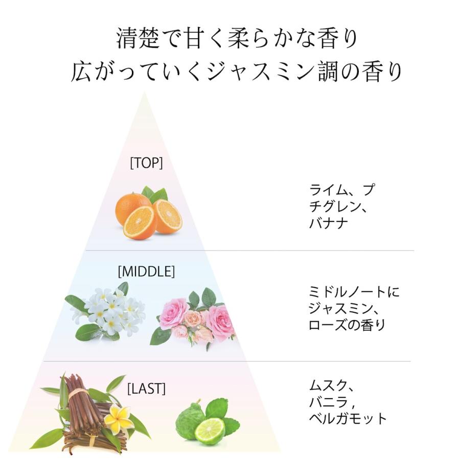 Winnow パフュームインエッセンスSPRING ローズ＆ジャスミン 80ml　アルコールフリー 無添加 |  | 01