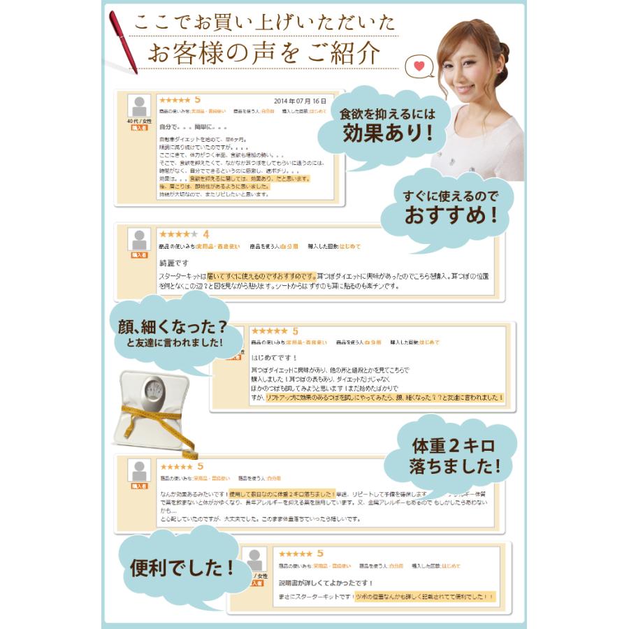 BITOKEN 耳つぼ専門店スターターキット【トライアルセット4点】(日本