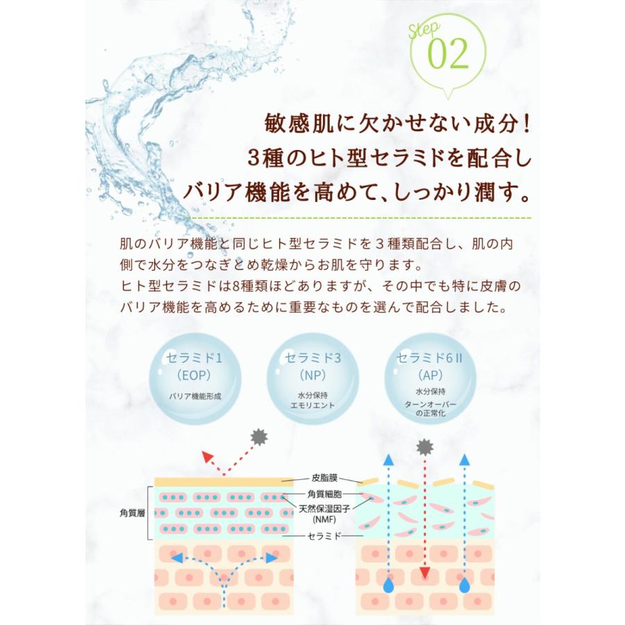 初回限定20％OFF！】アトピー敏感肌【Bi オールインワンジェル 100ml