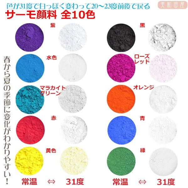 サーモ顔料 黄色 温度で色が変わるレジン着色顔料 レジン 変色 示温 カラーチェンジ 可逆性示温材 手芸 23ari45 美和田屋yahoo 店 通販 Yahoo ショッピング