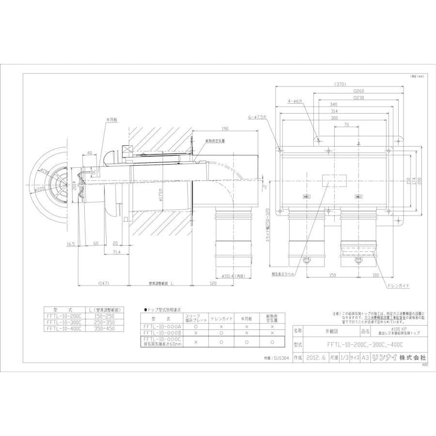 リンナイ 【FFTL-10-200C】 2本管直出給排気筒トップ яб リンナイ 【FFTL-10-200C】 2本管直出給排気筒トップ яб