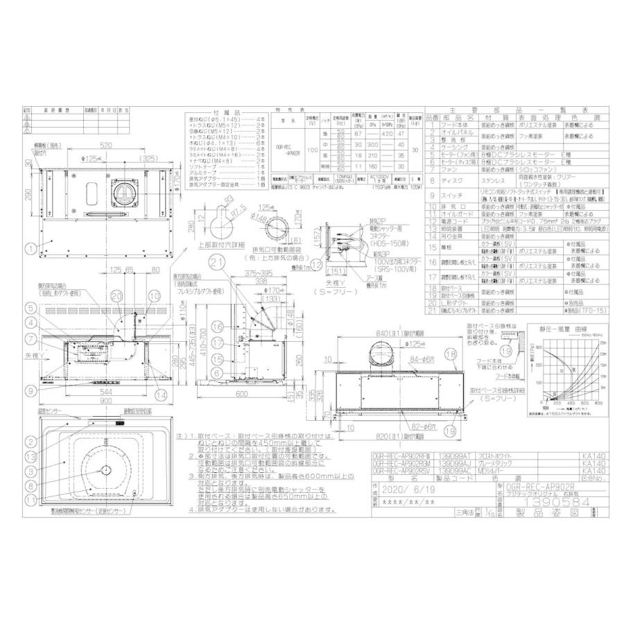 リンナイ　レンジフード　OGR　右排気　オイルスマッシャー・スリム型　90cm　яб∀　シルバーメタリック