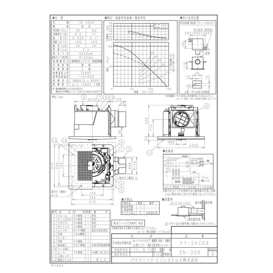 【FY-24CR8】 パナソニック 天埋換気扇(自動運転形・人感センサー) яв∀