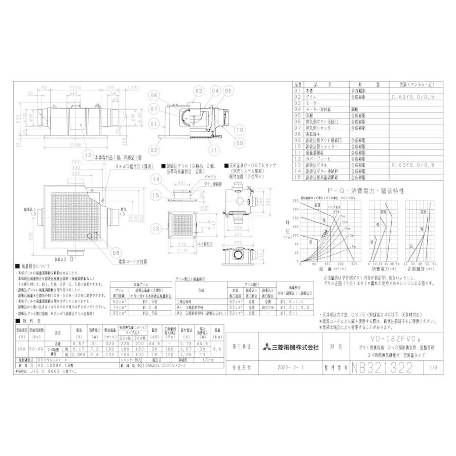 VD-18ZFVC6】 三菱電機 天井埋込形換気扇 23部屋用定風量タイプ яэ∀ :vd-18zfvc6:アールホームマート Yahoo!店 - 通販 - Yahoo!ショッピング VD-18ZFVC6】 三菱電機 天井埋込形換気扇 23部屋用定風量タイプ яэ∀ :vd-18zfvc6:アールホームマート Yahoo!店 - 通販 - Yahoo!ショッピング