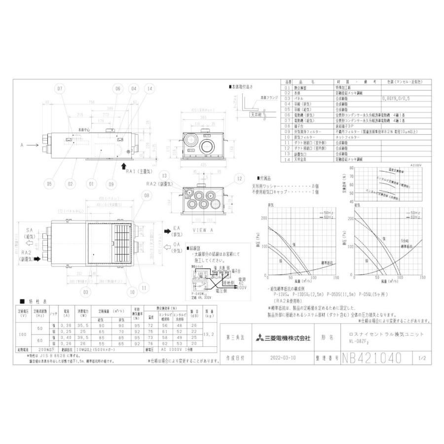三菱電機（MITSUBISHI ELECTRIC） 【VL-08ZF2】 ロスナイ・セントラル