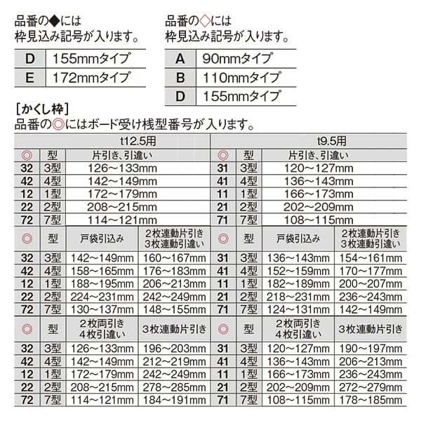 【XMJE1HMSSE4N9A□】 パナソニック ベリティス プラス スマートフレーム引戸 アウトセット2枚両引き(平壁) CH2500mm 固定ガラスパネル付き HM型 як∀｜biy-japan｜03