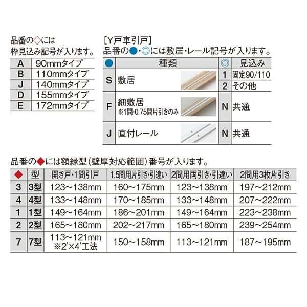 【XMJE2LG◇NU4N71□】 パナソニック ベリティス クラフト 上吊り引戸 2間2枚両引き 固定枠 LG型 як∀｜biy-japan｜03