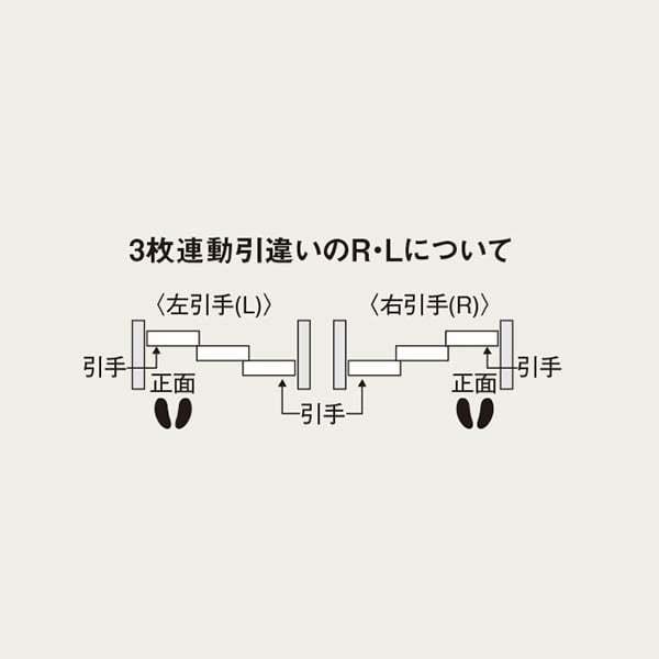 【XMJE2SBC◆U8(R/L)81□】 パナソニック ベリティス スタンダード 上吊り引戸 2間3枚連動引違い ケーシング枠 SB型 高さ2.4m як∀