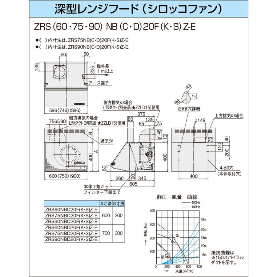 クリナップ 【ZRS75NBC20FKZ-E】 深型レンジフード シロッコファン