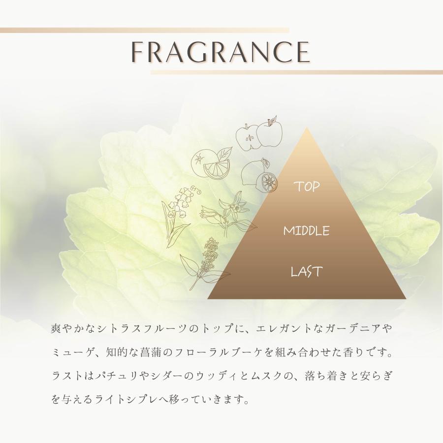 CALMIN PATCHOULI 香水 パチュリの香り パチョリ パルファム 20mL