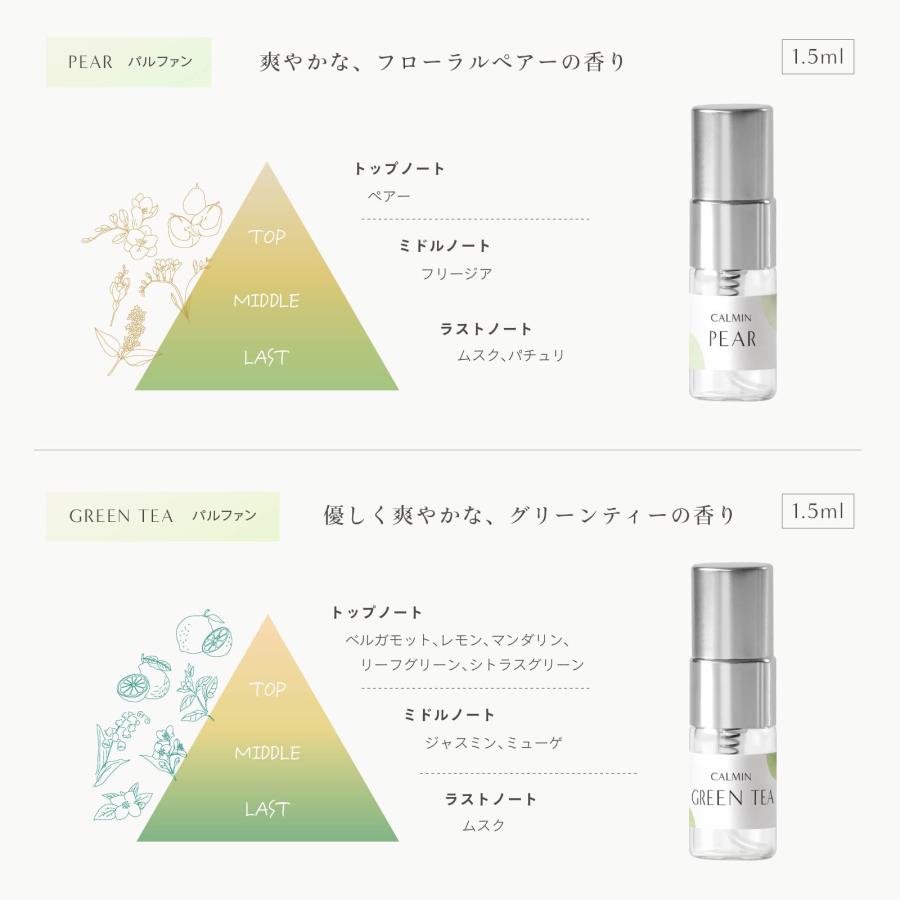 CALMIN 香水 トライアルセット 1.5mL×5本｜定番の香りセット