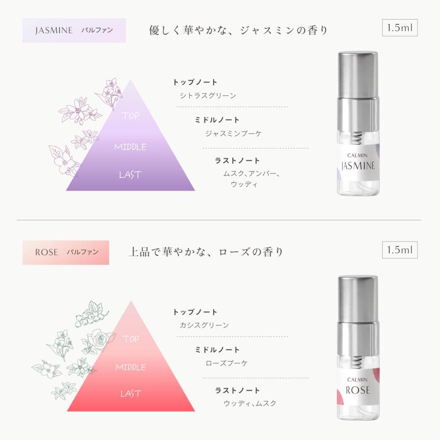 CALMIN 香水 トライアルセット 1.5mL×5本｜大人な香りセット
