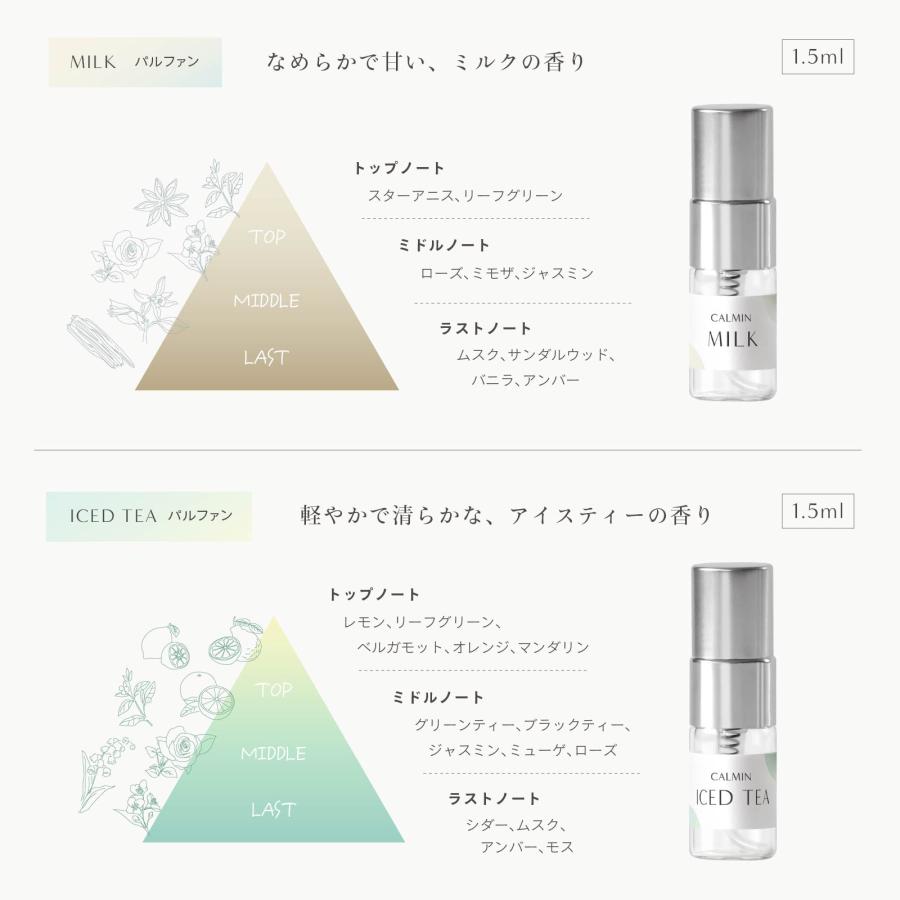 CALMIN 香水 トライアルセット 1.5mL×5本｜個性引き立つ香りセット