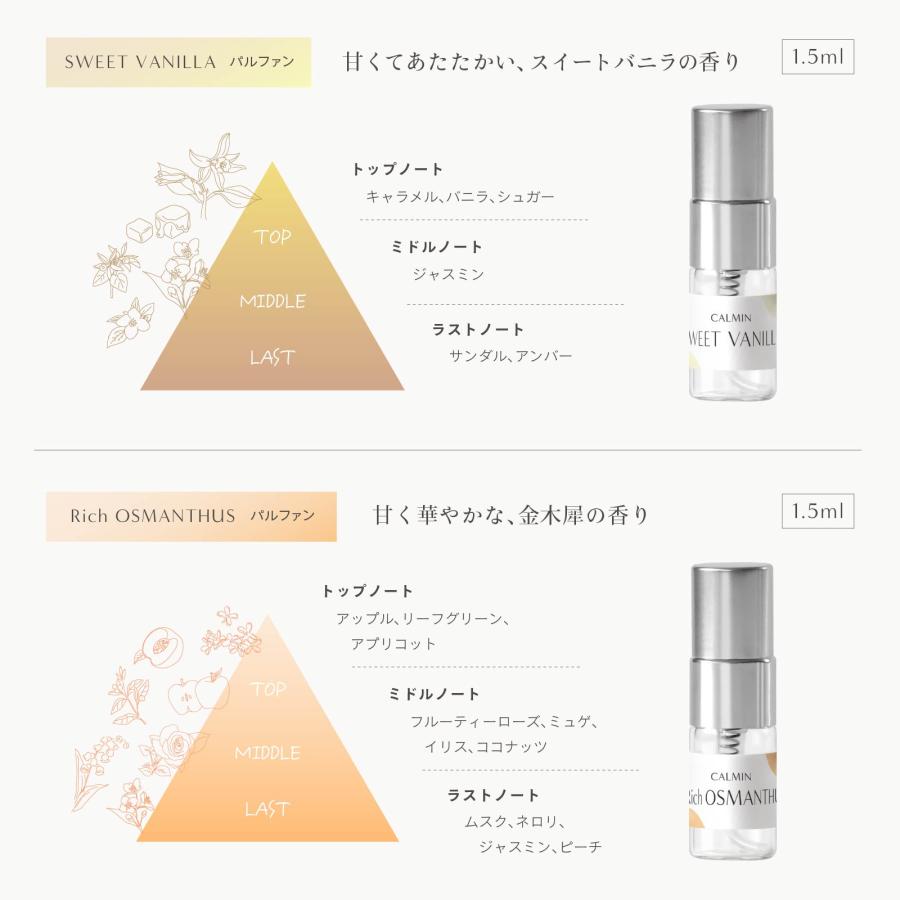 CALMIN 香水 トライアルセット 1.5mL×5本｜個性引き立つ香りセット