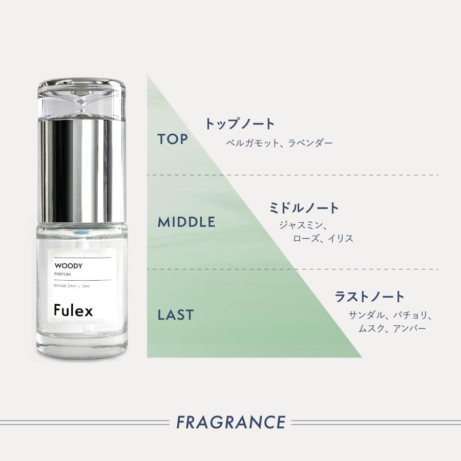 Fulex WOODY 香水 ウッディの香り 28ml : 美容室専売品Cosmec