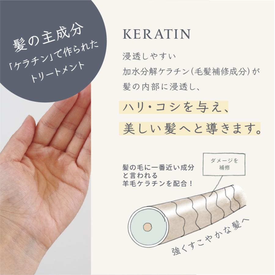 3本セット】サロン用ケラチン原液 100g×3本 ナチュラルケラチン (業務