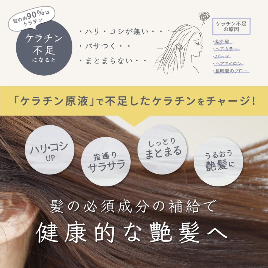 2個セット】詰め替え用 サロン用ケラチン原液 100g ナチュラルケラチン