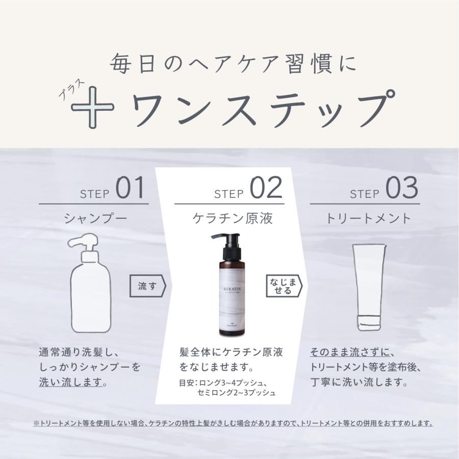 2個セット】詰め替え用 サロン用ケラチン原液 100g ナチュラルケラチン