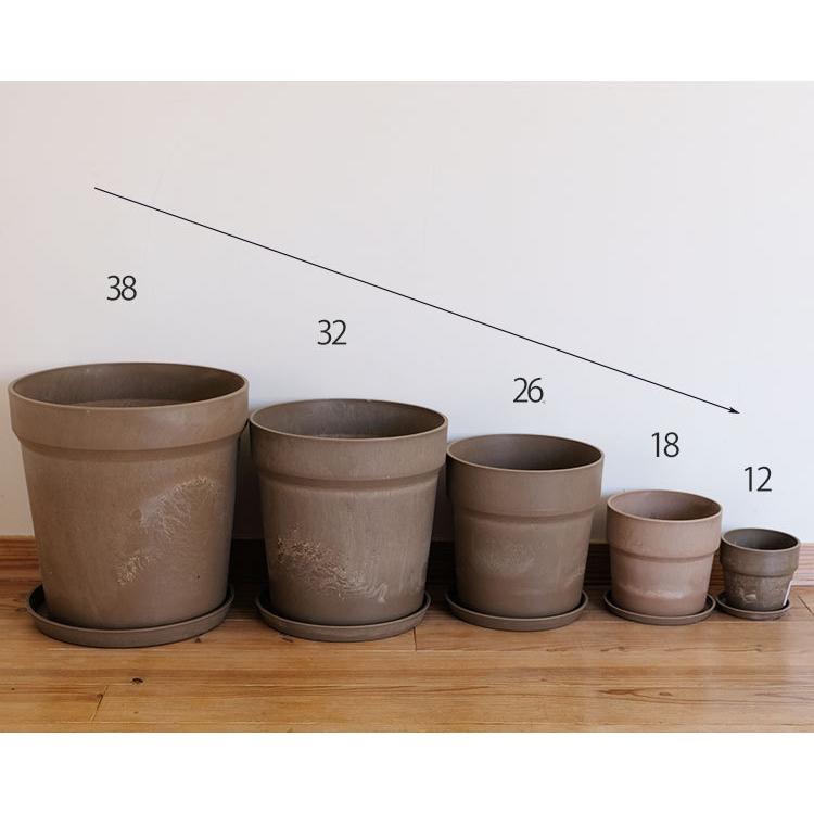 大型プラ鉢アーバンプランツポット32 受皿付 プラスチック鉢 カラフル