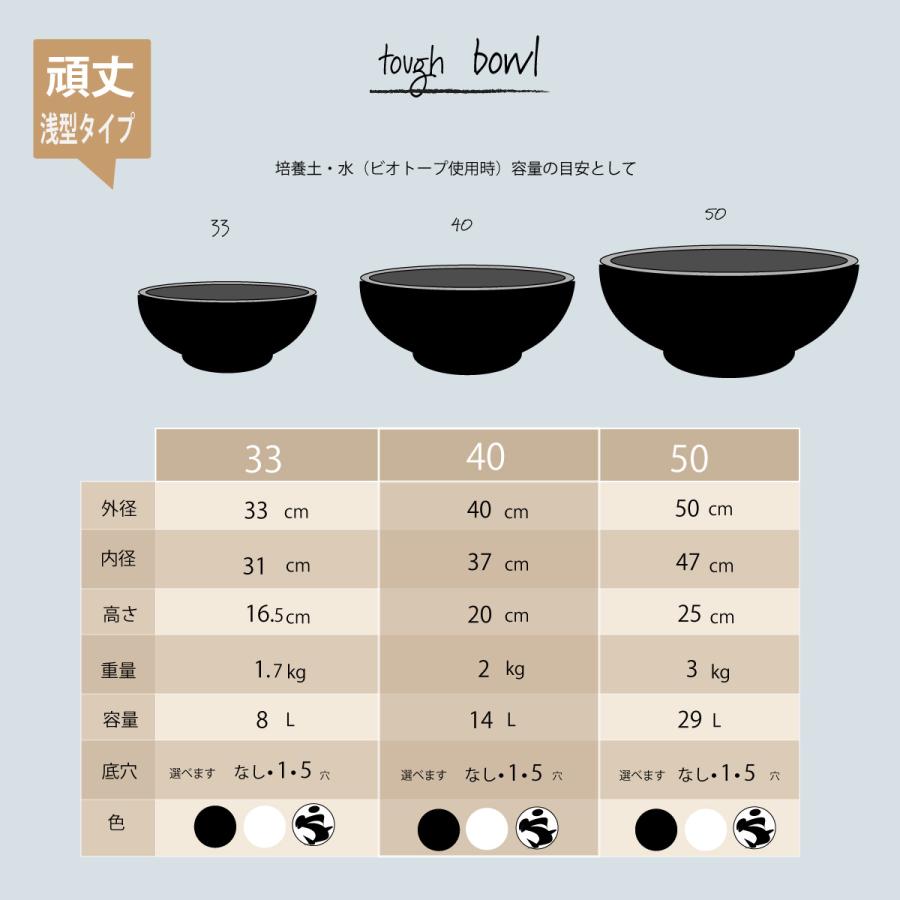 植木鉢 黒 プラ鉢 ブラックポット タフbowl 33 サボテン 頑丈 おしゃれ