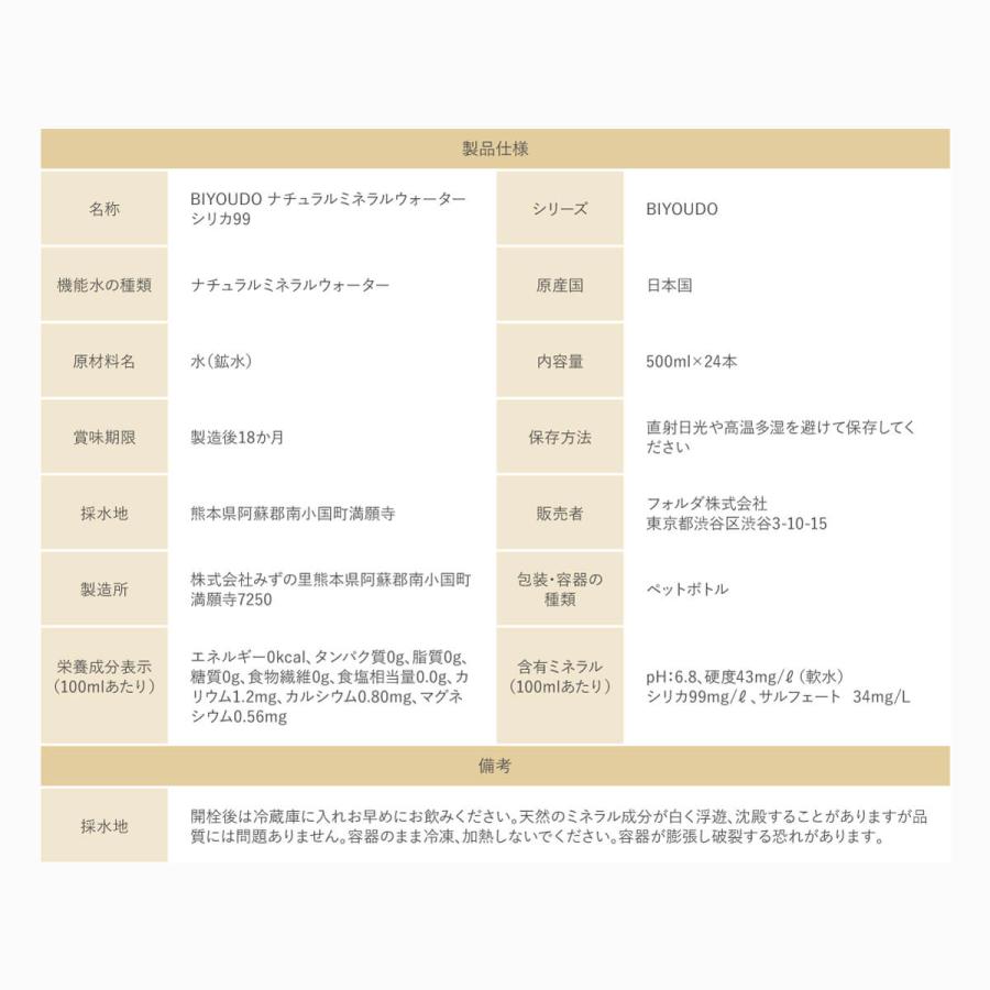 【2,840円→SALE 2,498円｜8/4〜8/9】水 美容ミネラル シリカ高含有 99mg/L シリカ水 500ml×24本 BIYOUDO ミネラルウォーター 国産 天然水 美陽堂 軟水 | BIYOUDO | 08
