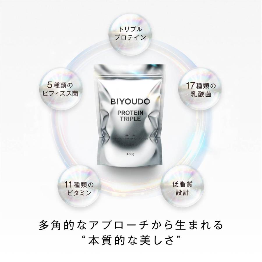 BIYOUDO（美陽堂） 新商品 美容 プロテイン トリプル プロテイン