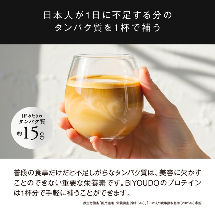 BIYOUDO（美陽堂） 【3,980円→SALE 2,990円｜7/3〜7/5】BIYOUDO 美容 