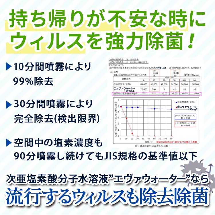 次亜塩素酸水 弱酸性 除菌 ウイルス 対策 詰め替え お得 エヴァウォーター4L 1本単品 詰替用 evawater|biyoukenko|04