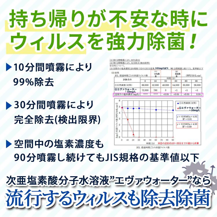 次亜塩素酸水 弱酸性 除菌 ウイルス 対策 詰め替え お得 エヴァウォーター4L 1本単品 詰替用 evawater｜biyoukenko｜04