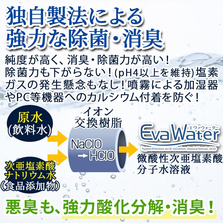次亜塩素酸水 弱酸性 除菌 ウイルス 対策 詰め替え お得 エヴァウォーター4L 1本単品 詰替用 evawater|biyoukenko|05