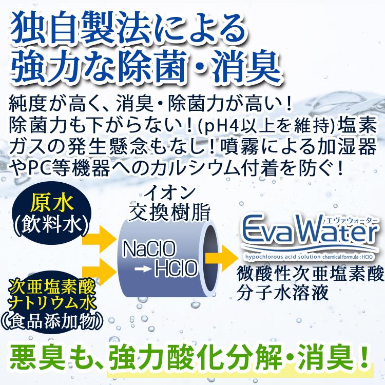 次亜塩素酸水 弱酸性 除菌 ウイルス 対策 詰め替え お得 エヴァウォーター4L 1本単品 詰替用 evawater｜biyoukenko｜05